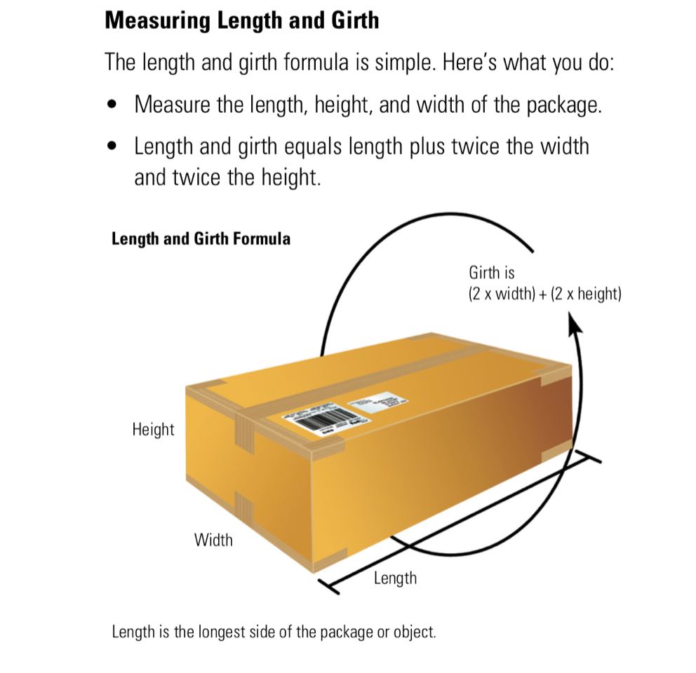 ArtisanHD FedEx Shipping Explanation Image
