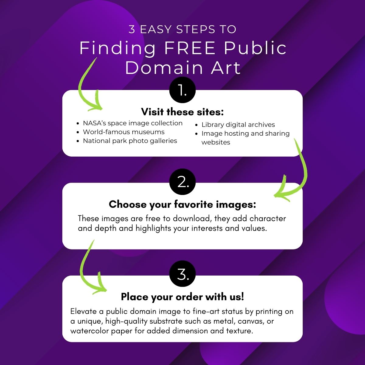 Public Domain Art Guide